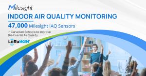 Milesight Indoor Air Quality Solution