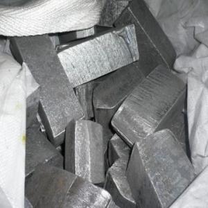 High Purity Iron market
