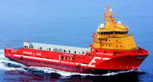Offshore Support Vessels Operation Market