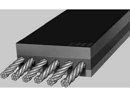 Steel Cord Conveyor Belts Market