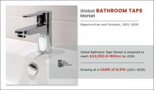Bathroom Taps Market Size