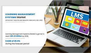 Learning Management Systems Market