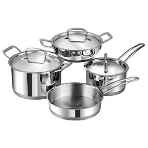 Stainless Steel Cookware Market
