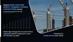 High Voltage Direct Currents Capacitors Market