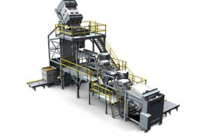 Automated Material Handling Systems Market