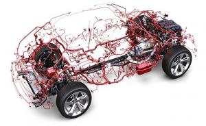 Electric Vehicle Wiring Harness Market