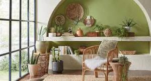 Architectural Paints Market