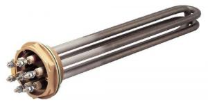 Immersion Heater Market