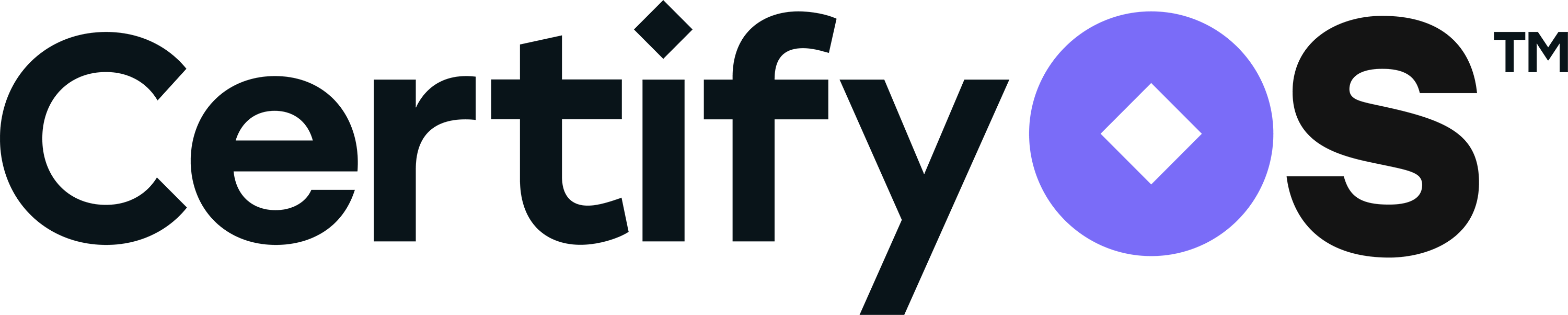 CertifyOS logo