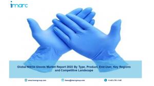 Nitrile Gloves Market