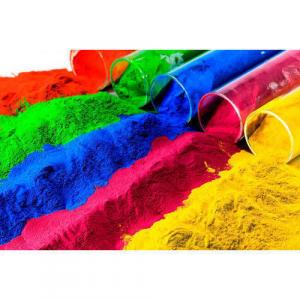 Reactive Dyes Market