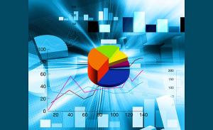 Fluoropolymer Coating Additives Market