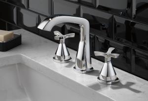 Faucet Market Size