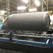 Filters for Wastewater Treatment Market