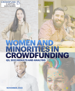 Cover image for Q3 women and minority investment crowdfunding report