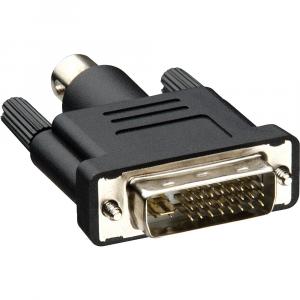 DVI Connector Market