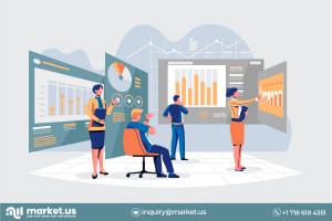 Emulsion Explosive Sensitizer market