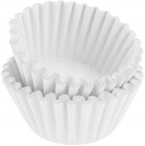 Coffee Filter Market