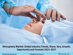 Rhinoplasty Market Size 2022
