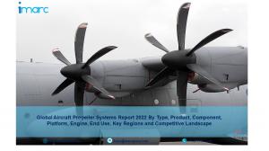 Aircraft Propeller Systems Market
