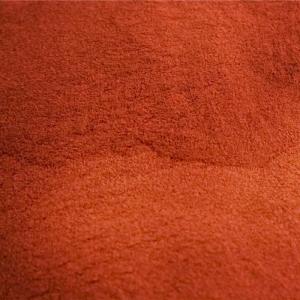 Copper Powder market