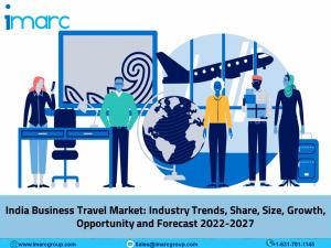 India Business Travel Market Size 2022