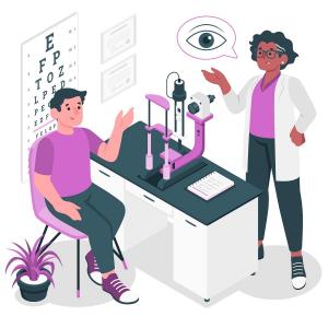 Myopia Management System Market