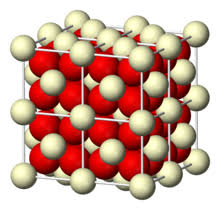 Cerium(IV) Oxide Market Size