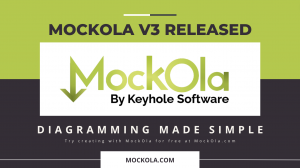 MockOla v3.0