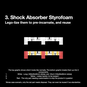 Styrofoam shock absorber