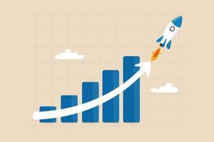 Capital ICT Spending Market