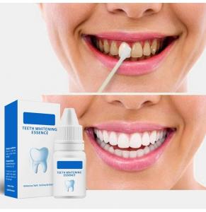 Teeth Whitening Products Market Report