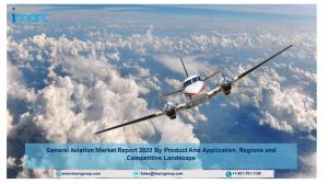 General Aviation Market