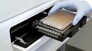 Microplate Readers Market