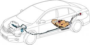 Automotive Fuel Systems market