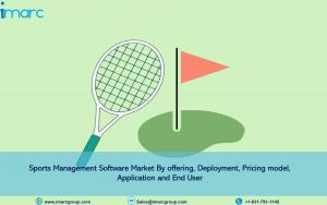 Sports Management Software Market Size 2022-2027