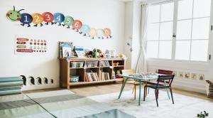 Play Room Furniture Market