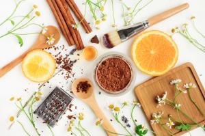 Nutricosmetics Market Analysis