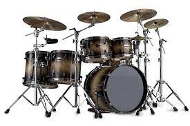 Drum Sets Market