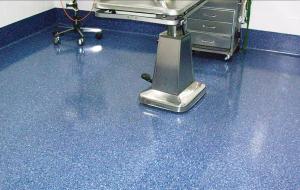 Anti Slip Coatings market