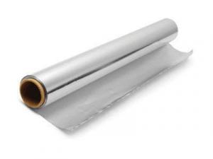 Aluminium Foil market