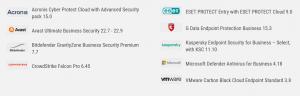 List and logos of tested products for the Enterprise Advanced Threat Protection Test 2022 from AV-Comparatives