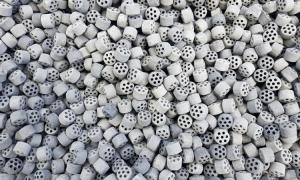Syngas Production Cost