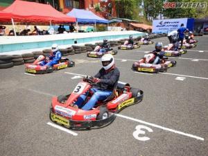 Karting market