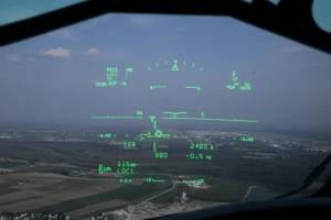 Heads-Up Display in Military Aviation Market