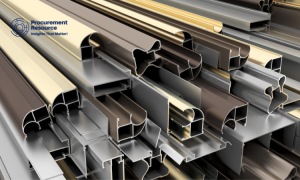 Aluminum Production Cost