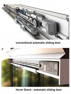 Hover doors’ maglev automatic doors puts all of the high tech and power supply in one small box. If any damage occurs, it only takes 15 to 30 minutes to replace the box.