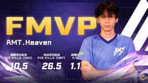 ALMGHTY’s Heaven (@​​amt_heaven) was declared the Finals MVP of the  Call of Duty: Mobile Fall Invitational 2022