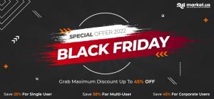 Green LED Backlight Module Market