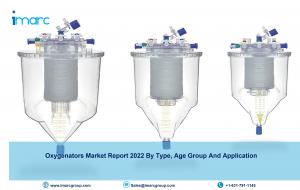 Oxygenators Market Report 2022-2027